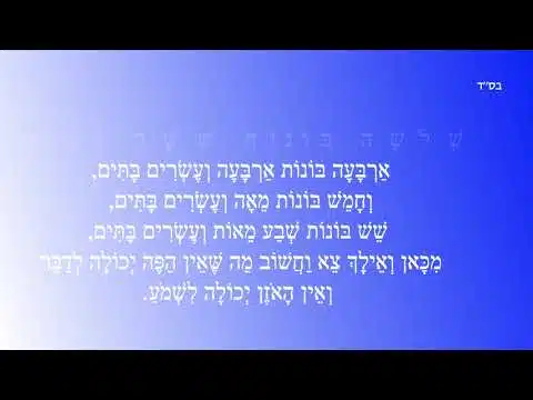Vignette vidéo — Sefer Yetsirah 4,4, les lettres et les maisons